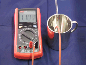Messung der Temperatur und des Widerstands